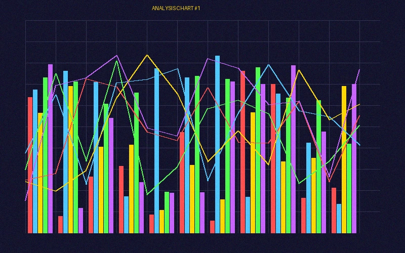 体育博彩赔率分析图表